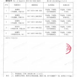 甘肃重防腐地坪,甘肃超强耐腐蚀涂料-缩略图4
